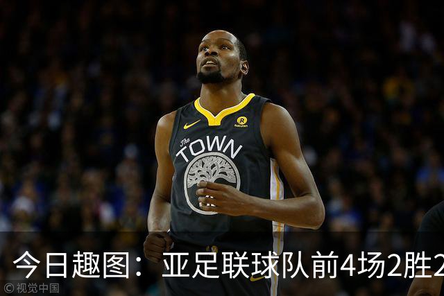 今日趣图：亚足联球队前4场2胜2平 这届世界杯中日韩都踢的很出色